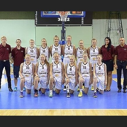 Latvijas kadetu basketbolistes Eiropas čempionātu sāk ar drošu uzvaru