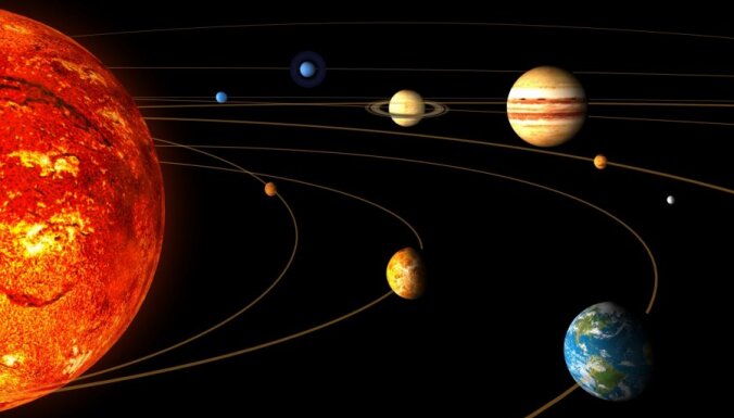 Ранним утром 10 октября можно будет наблюдать малый парад планет