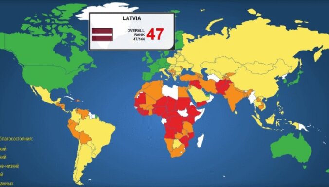 Рейтинг: Латвия процветает хуже Уругвая и Казахстана