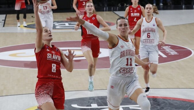 Pulverei 11 un Jurjānei deviņi punkti 'Galatasaray' uzvarā FIBA Eirokausa spēlē