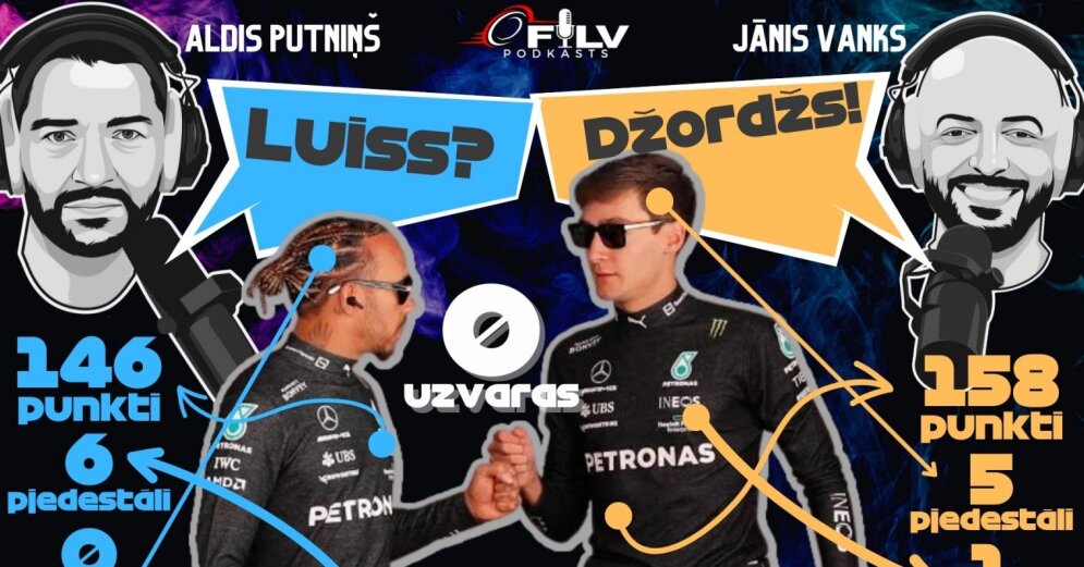 ‘F1LV Podcast’: duels involving teammates